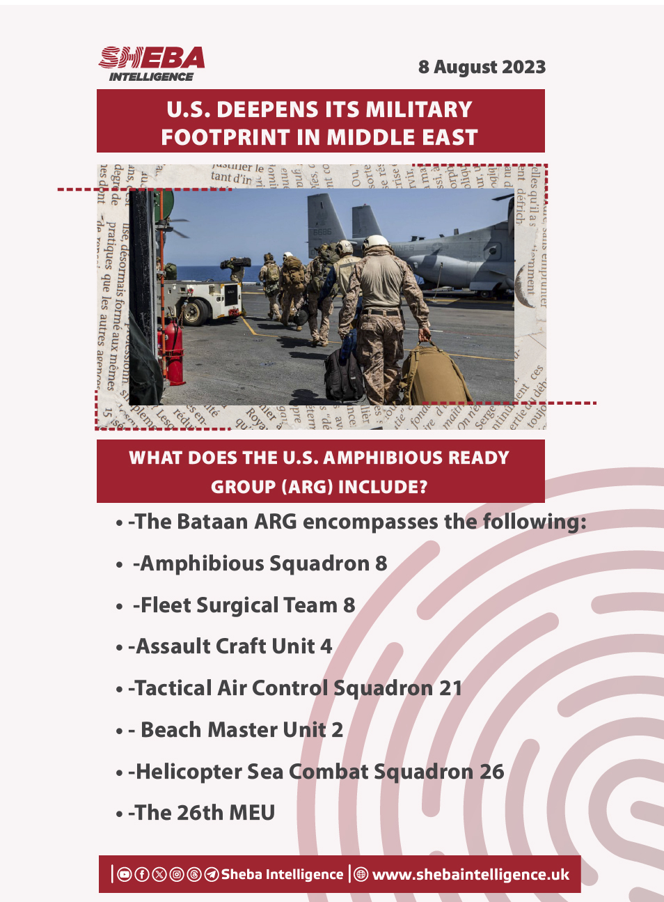U.S. deepens its footprint in Middle East