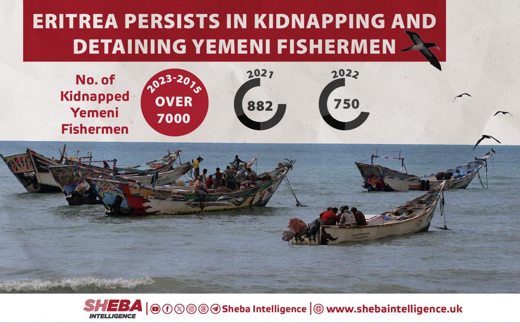 Eritrea Persists in Kidnapping and Detaining Yemeni Fishermen