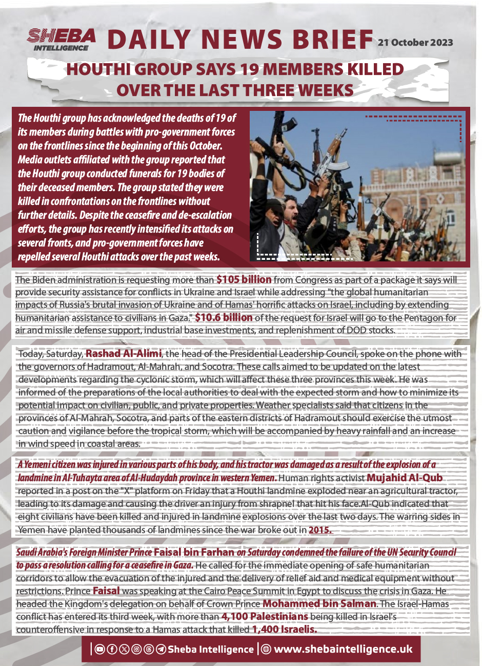 Houthi Group Says 19 Members Killed Over the Last Three Weeks