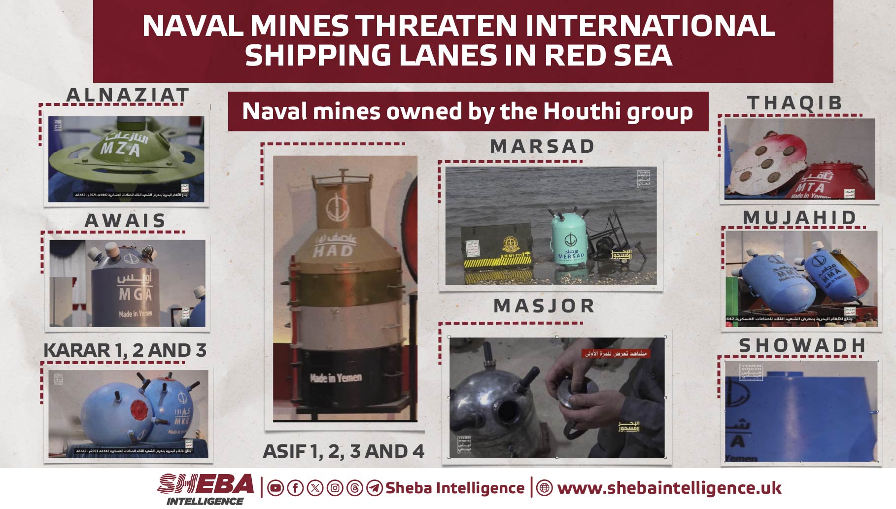 Naval Mines Threaten International Shipping Lanes in Red Sea
