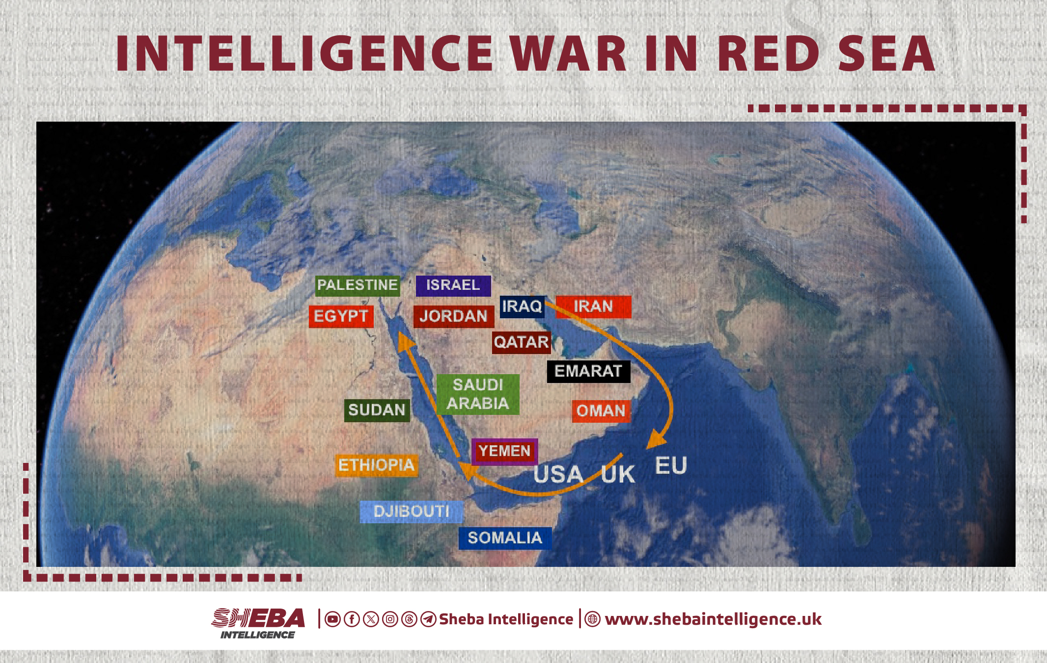 Intelligence War in the Red Sea