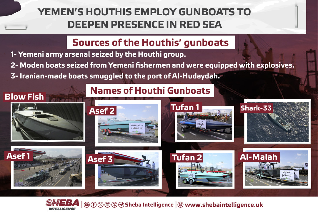 Yemen's Houthis Employ Gunboats to Deepen Presence in Red Sea(Video)