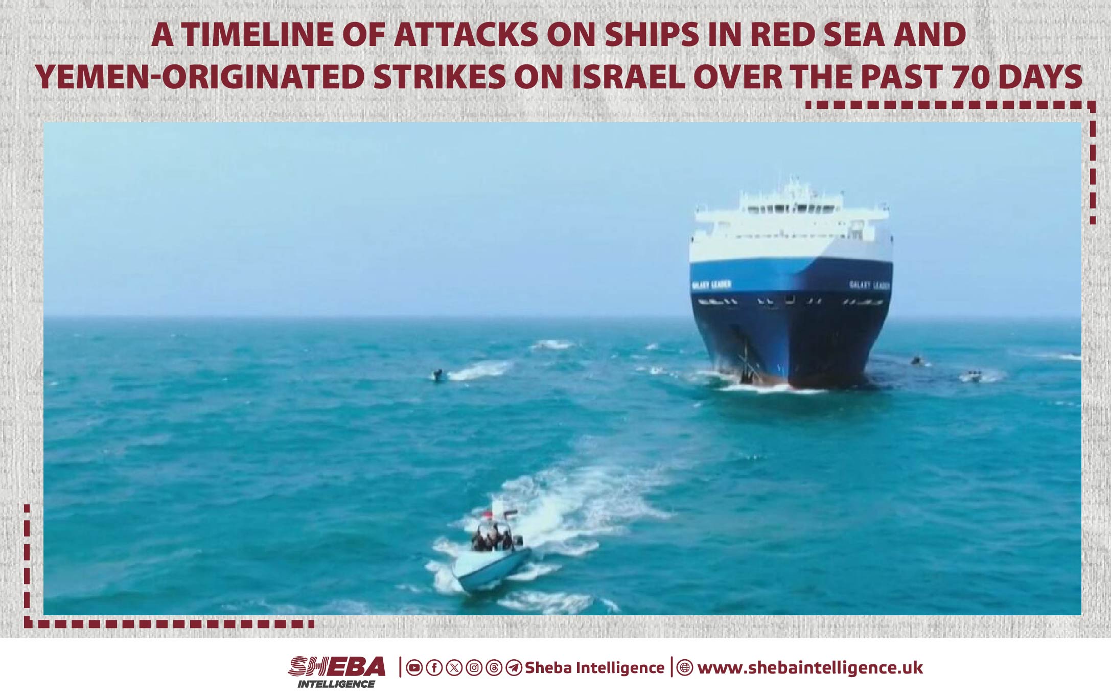 A Timeline of Attacks on Ships in Red Sea and Yemen-Originated Strikes on Israel Over the Past 70 Days