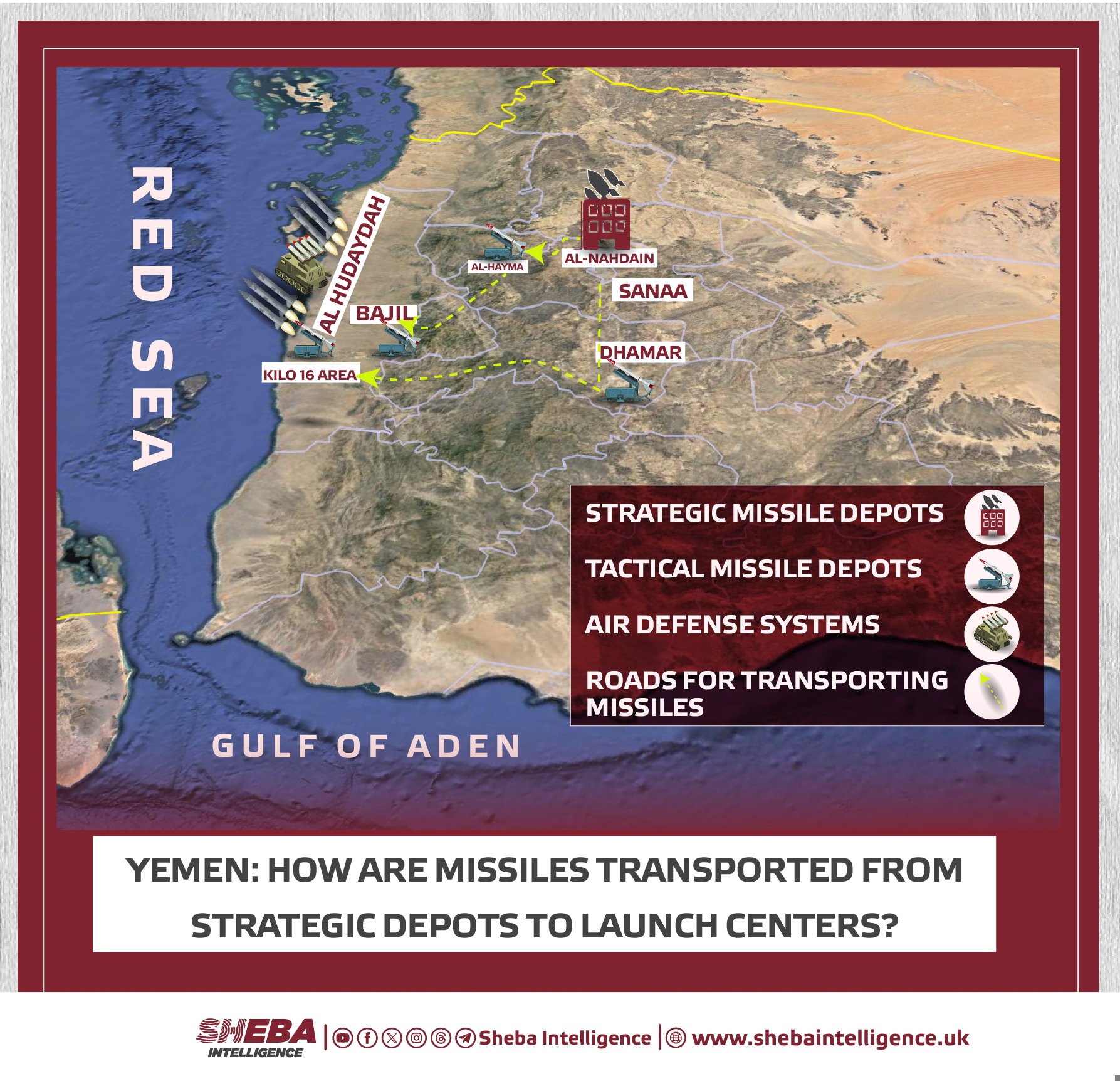 Yemen: How Are Missiles Transported From Strategic Depots to Launch Centers?