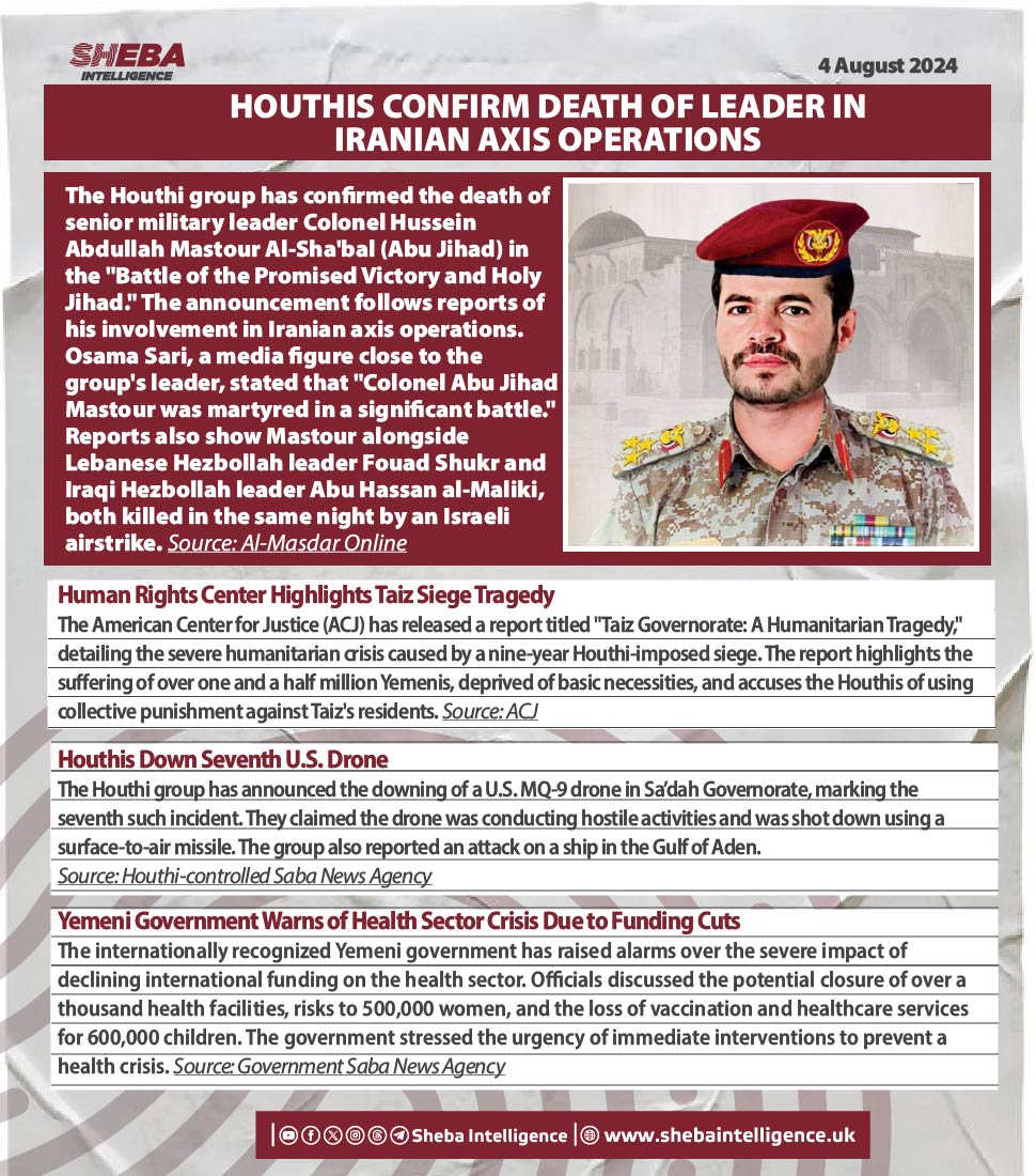 Houthis Confirm Death of Leader in Iranian Axis Operations