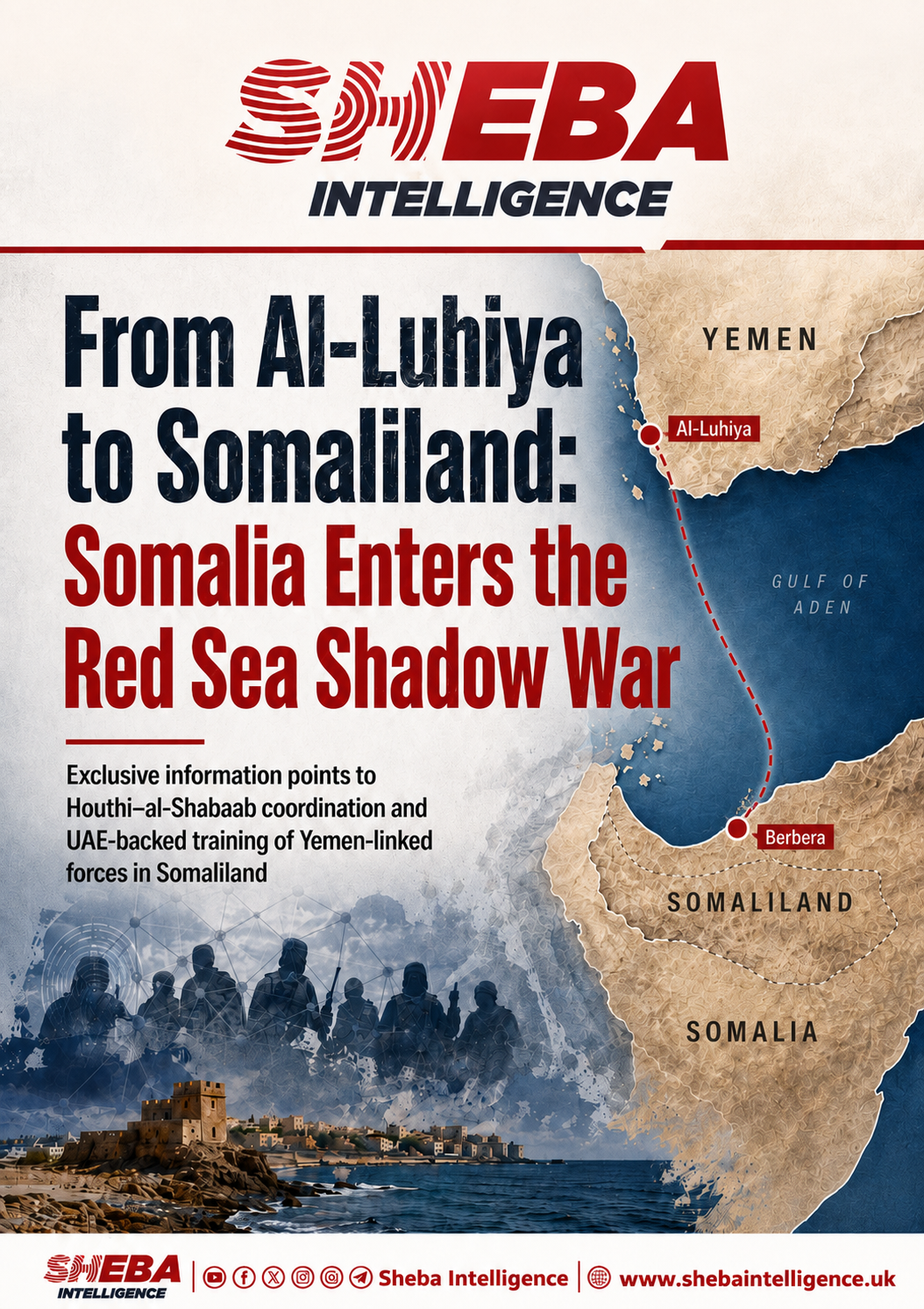 From Al-Luhiya to Somaliland: Somalia Enters the Red Sea Shadow War