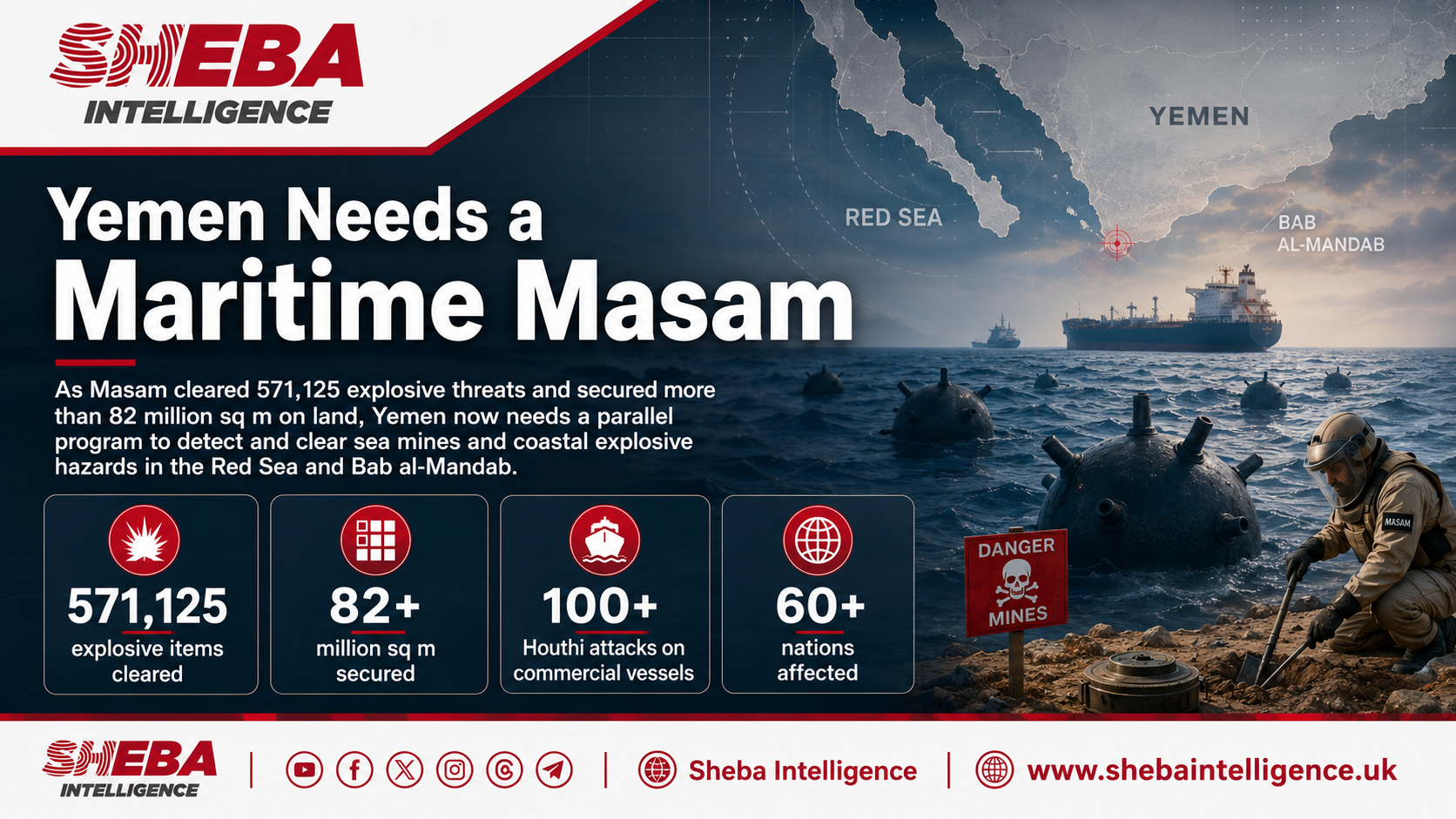 Yemen Needs a Maritime Masam: Turning a Landmine Success Model Into a Red Sea Security Program