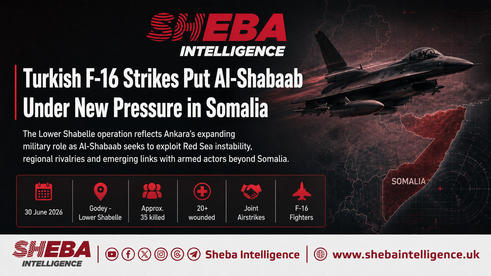 Turkish F-16 Strikes in Somalia Put Al-Shabaab Under New Pressure