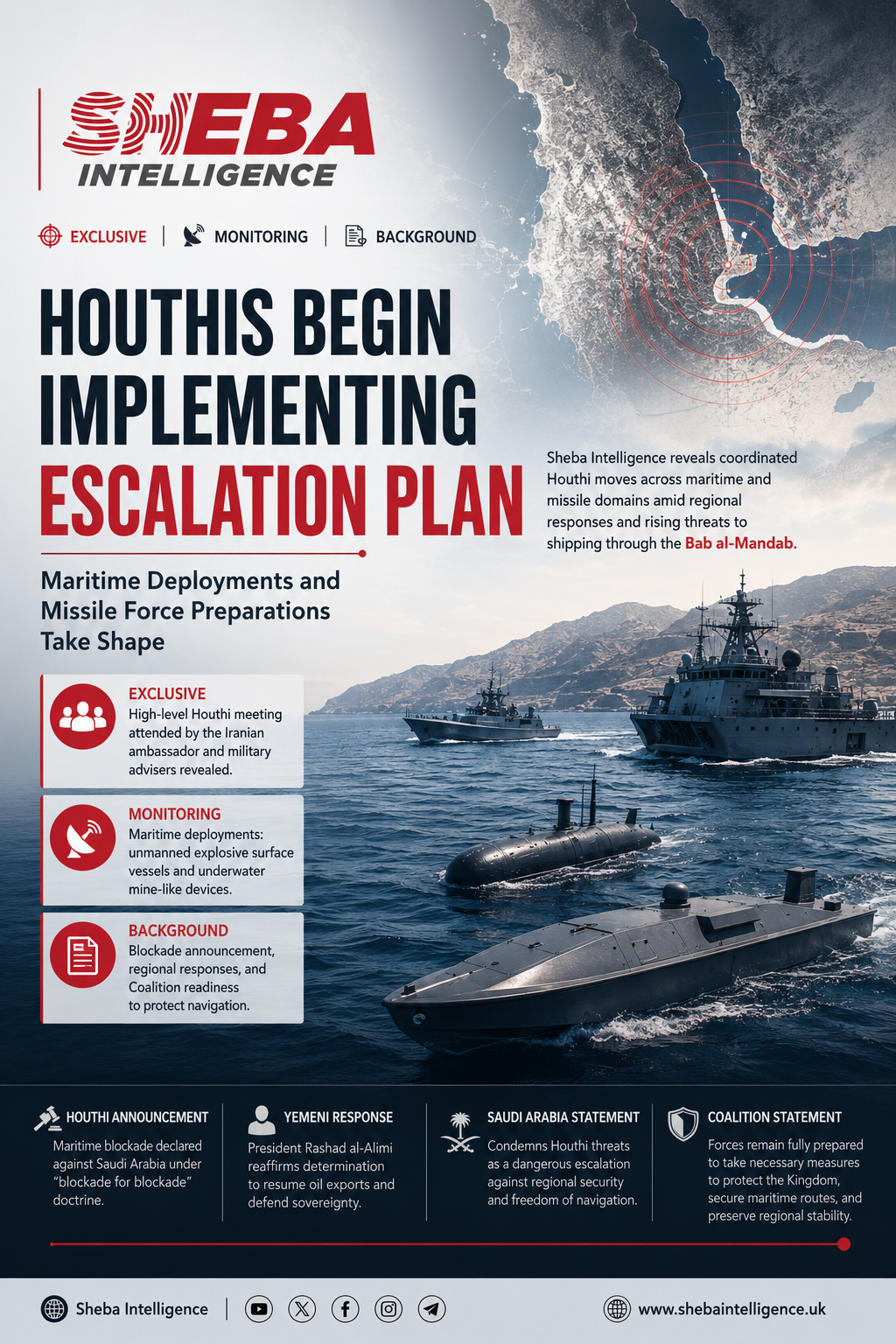 Exclusive: Houthis Begin Implementing Escalation Plan with Maritime Deployments and Missile Force Preparations