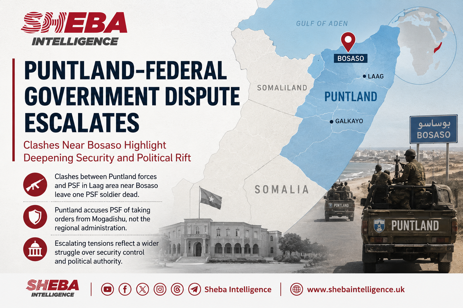 Political Deadlock and Puntland Security Clash Raise New Concerns Over Somalia's Counterterrorism Campaign