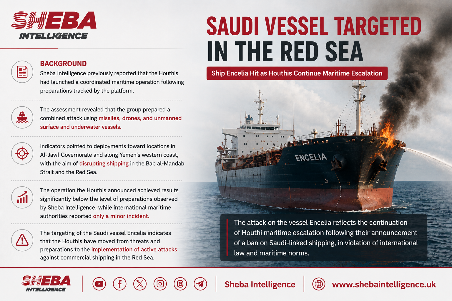 Saudi Commercial Vessel Targeted in Red Sea as Maritime Escalation Continues