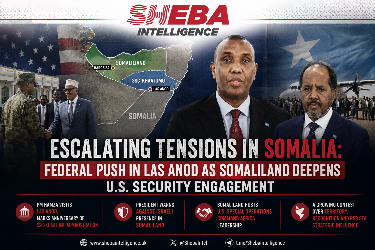 Federal Somalia Moves to Consolidate SSC-Khaatumo as Somaliland Expands Security Ties with the United States
