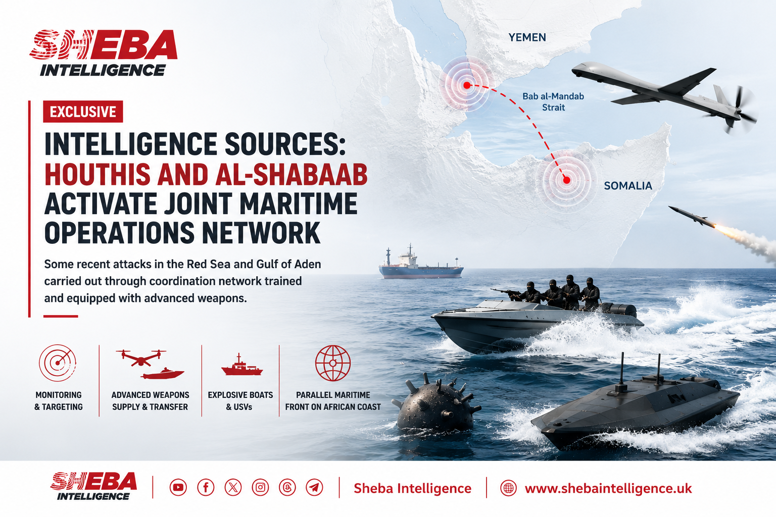 EXCLUSIVE | Intelligence Sources: Recent Red Sea and Gulf of Aden Attacks Carried Out Through Houthi–Al-Shabaab Operational Coordination