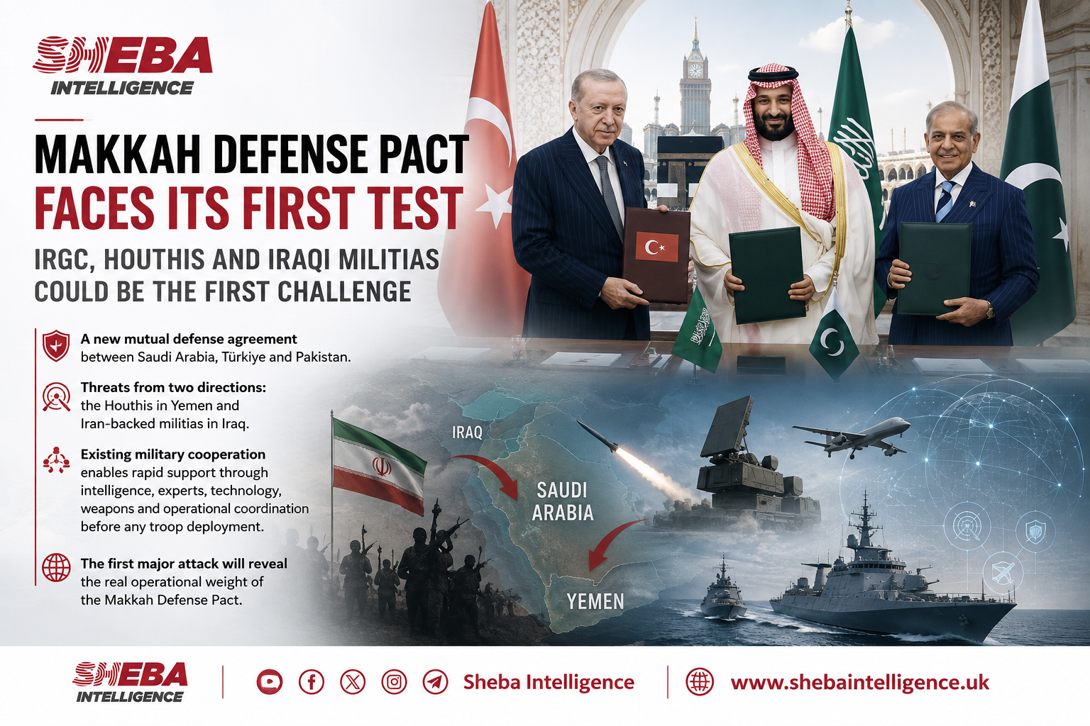 Makkah Defense Pact Faces First Test from IRGC, Houthis and Iraqi Militias