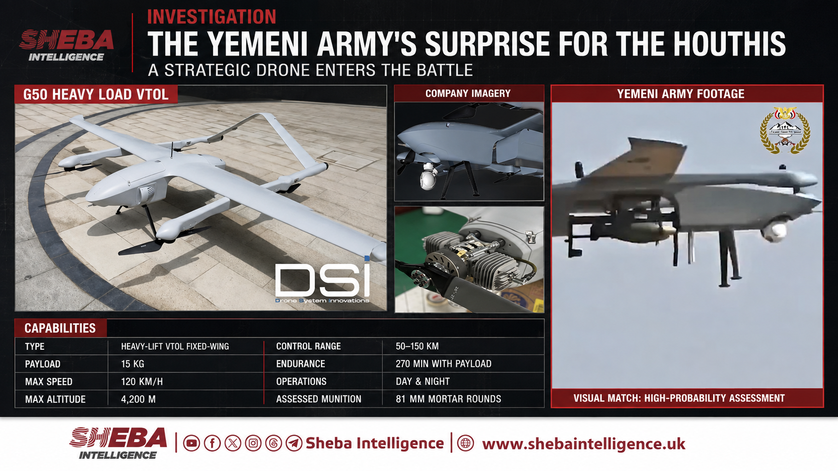 The Yemeni Army’s Surprise for the Houthis: A Strategic Drone Enters the Battle