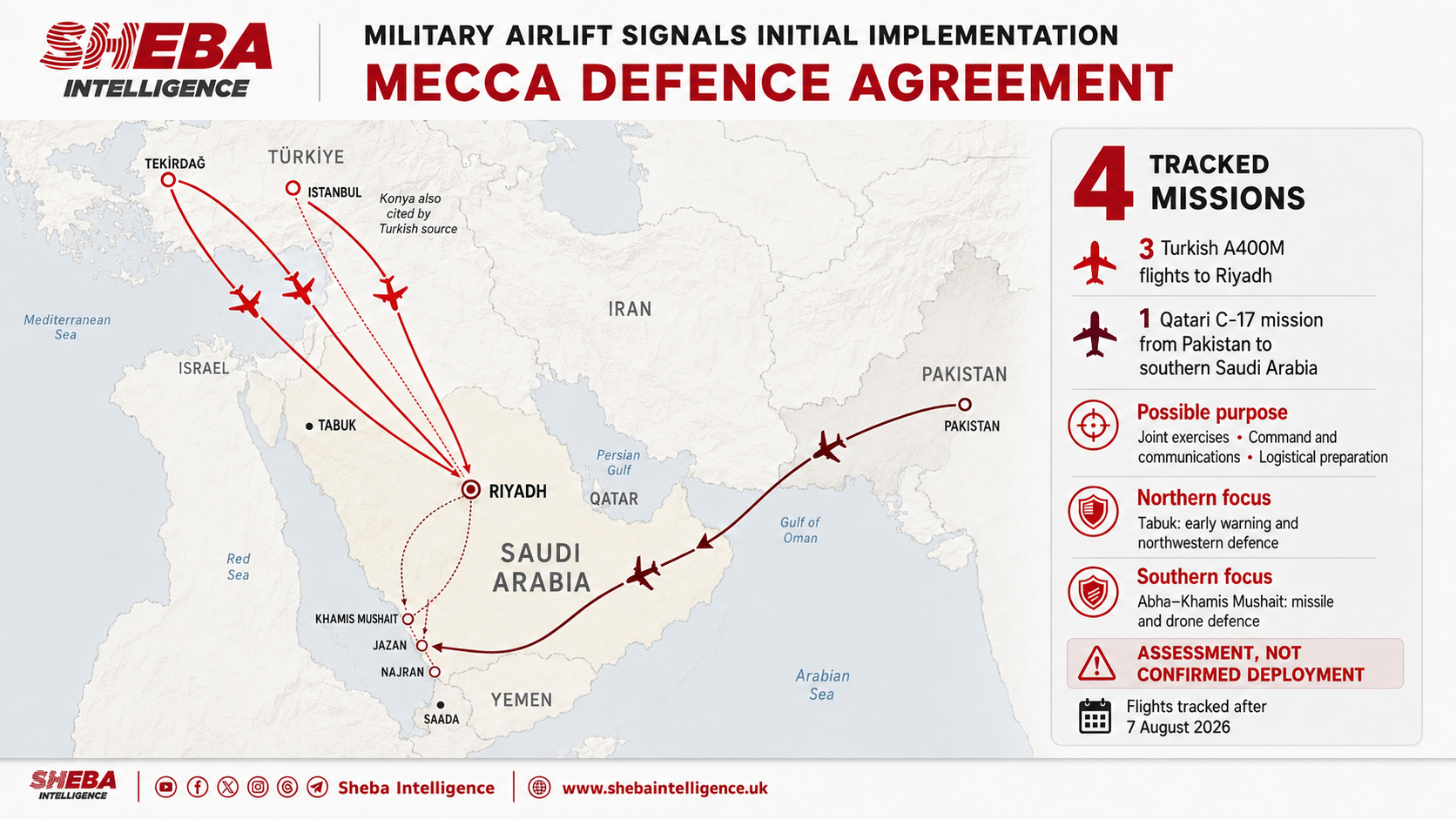 Military Airlift Signals Initial Implementation of the Mecca Defence Agreement
