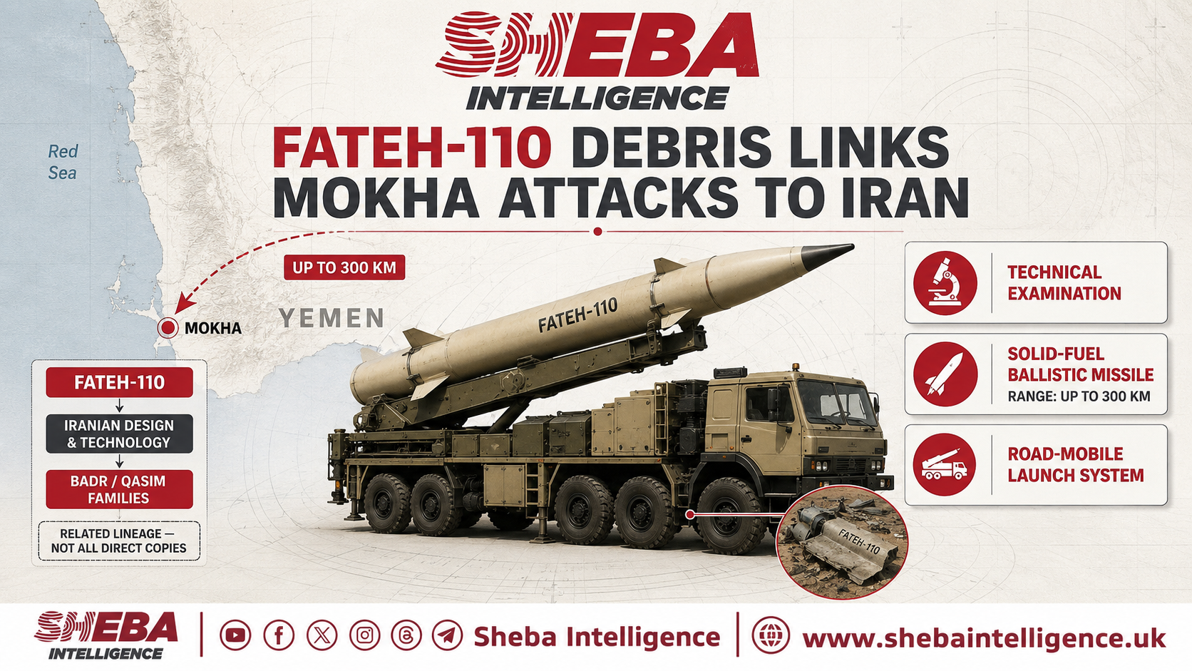Fateh-110 Debris Links Houthi Attacks on Mokha to Iran’s Missile Program
