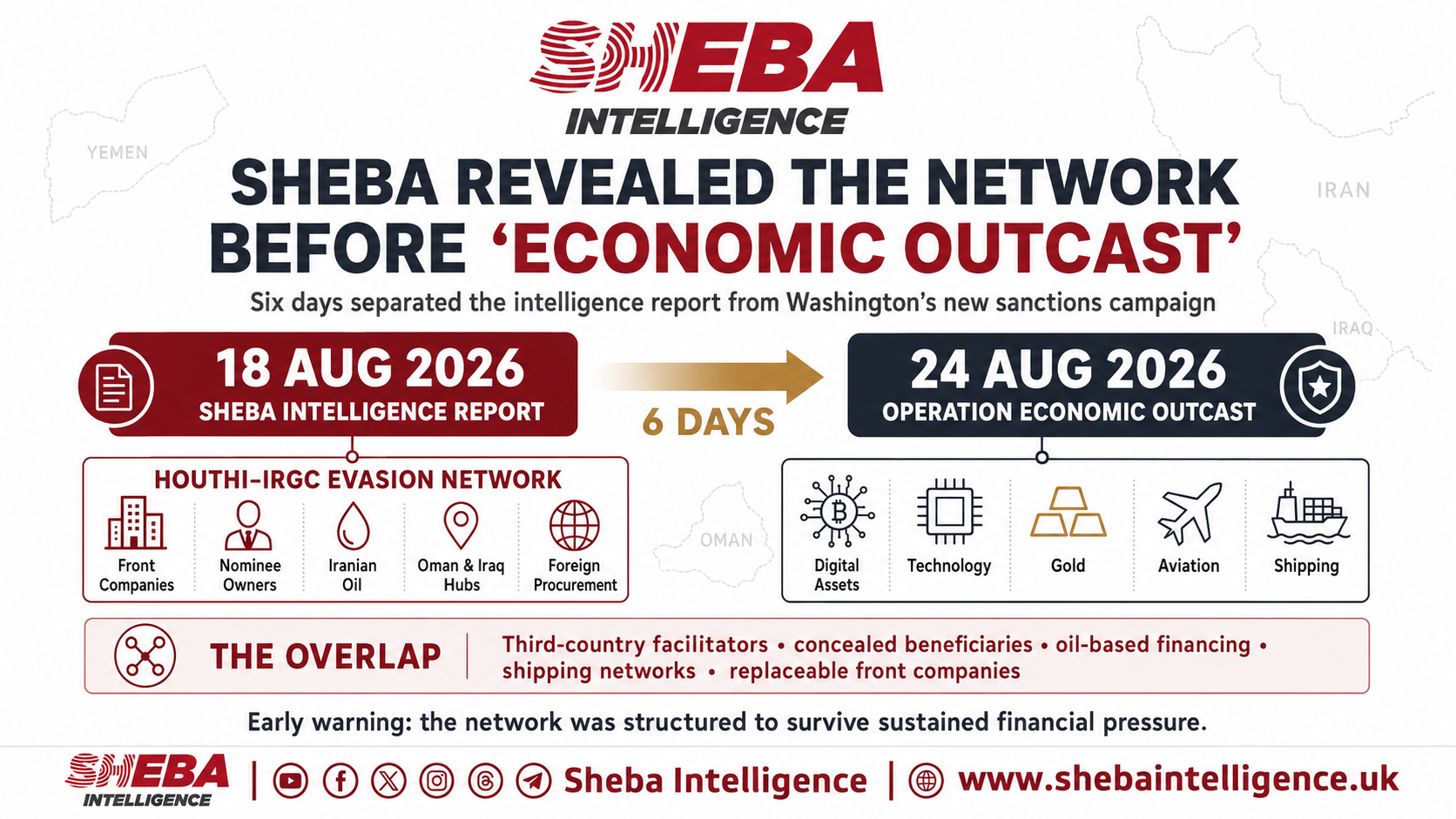 US ‘Economic Outcast’ Campaign Aligns with Houthi–IRGC Network Revealed by Sheba Intelligence