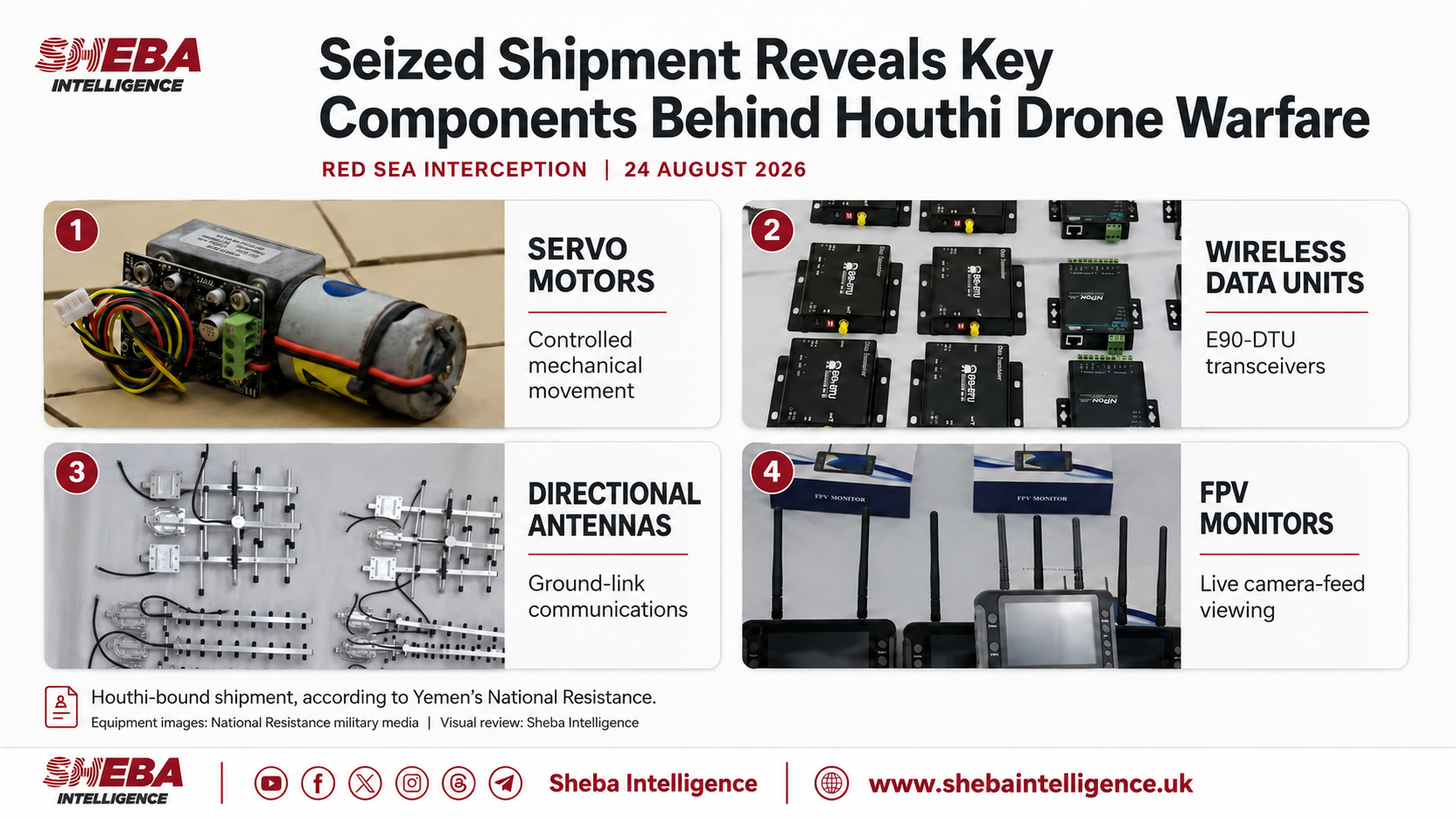 Seized Shipment Reveals Key Components Behind Houthi Drone Warfare