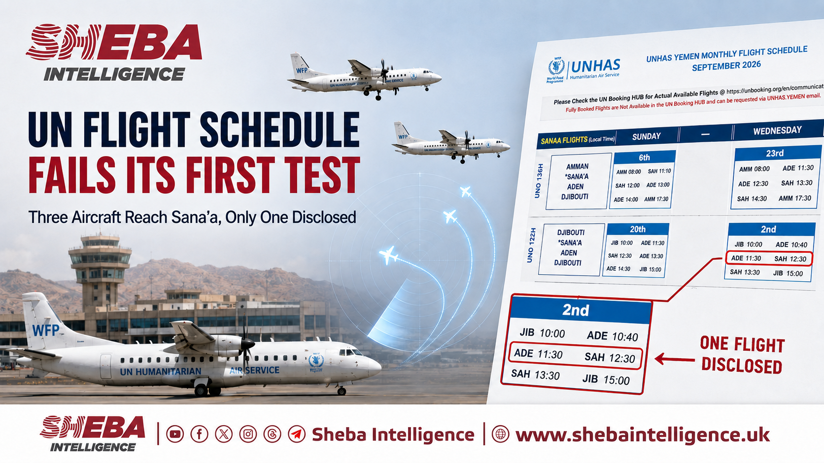 UN Flight Schedule Fails Its First Test: Three Aircraft Reach Sana’a, Only One Disclosed