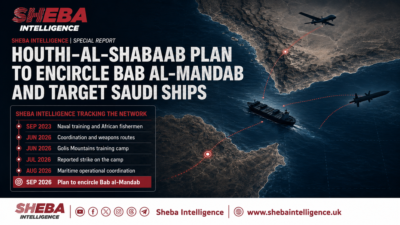 Houthi–Al-Shabaab Plan to Encircle Bab al-Mandab and Target Saudi Ships