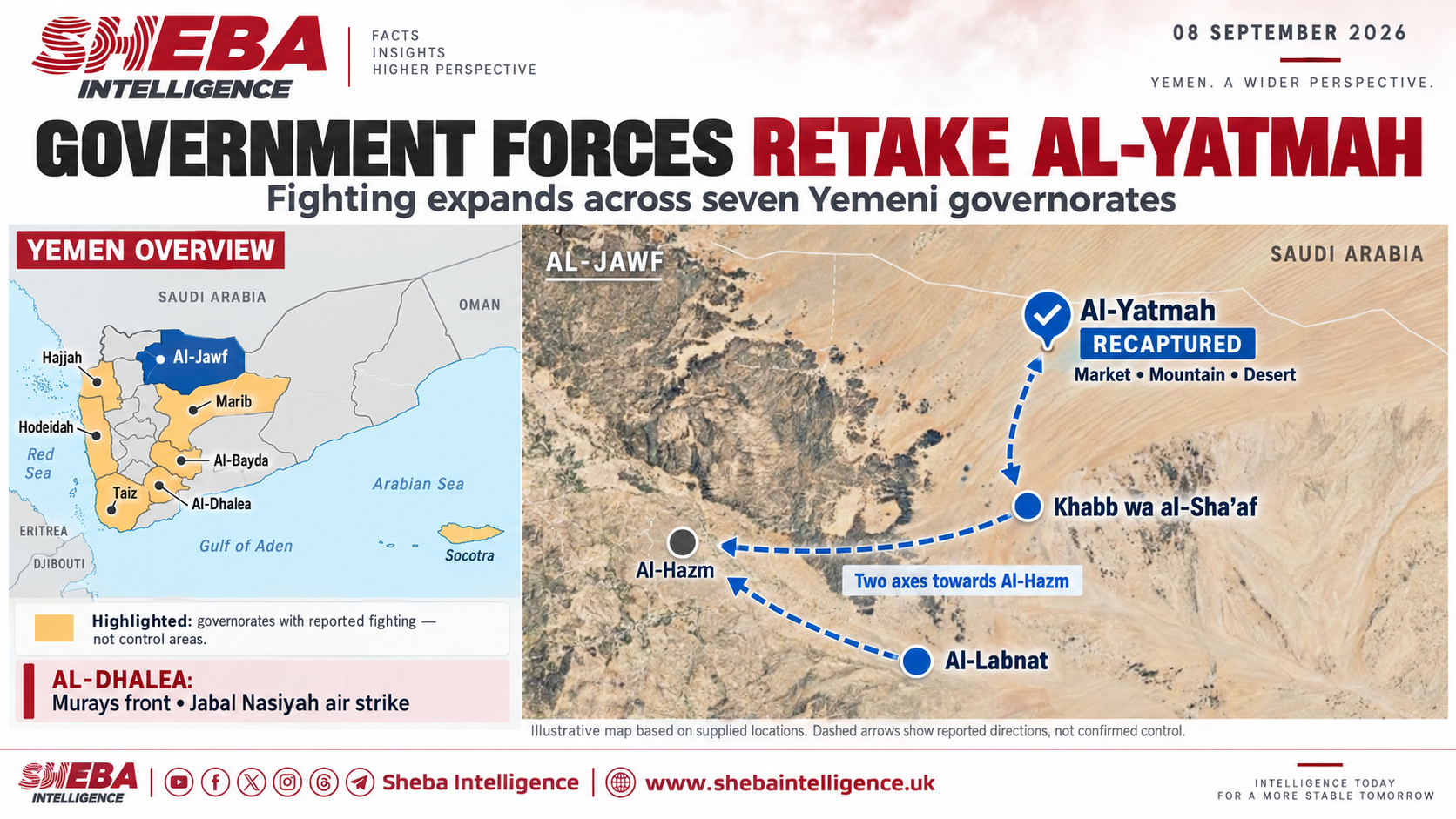 Yemeni Government Forces Retake Al-Yatmah as Fighting Expands Across Seven Governorates