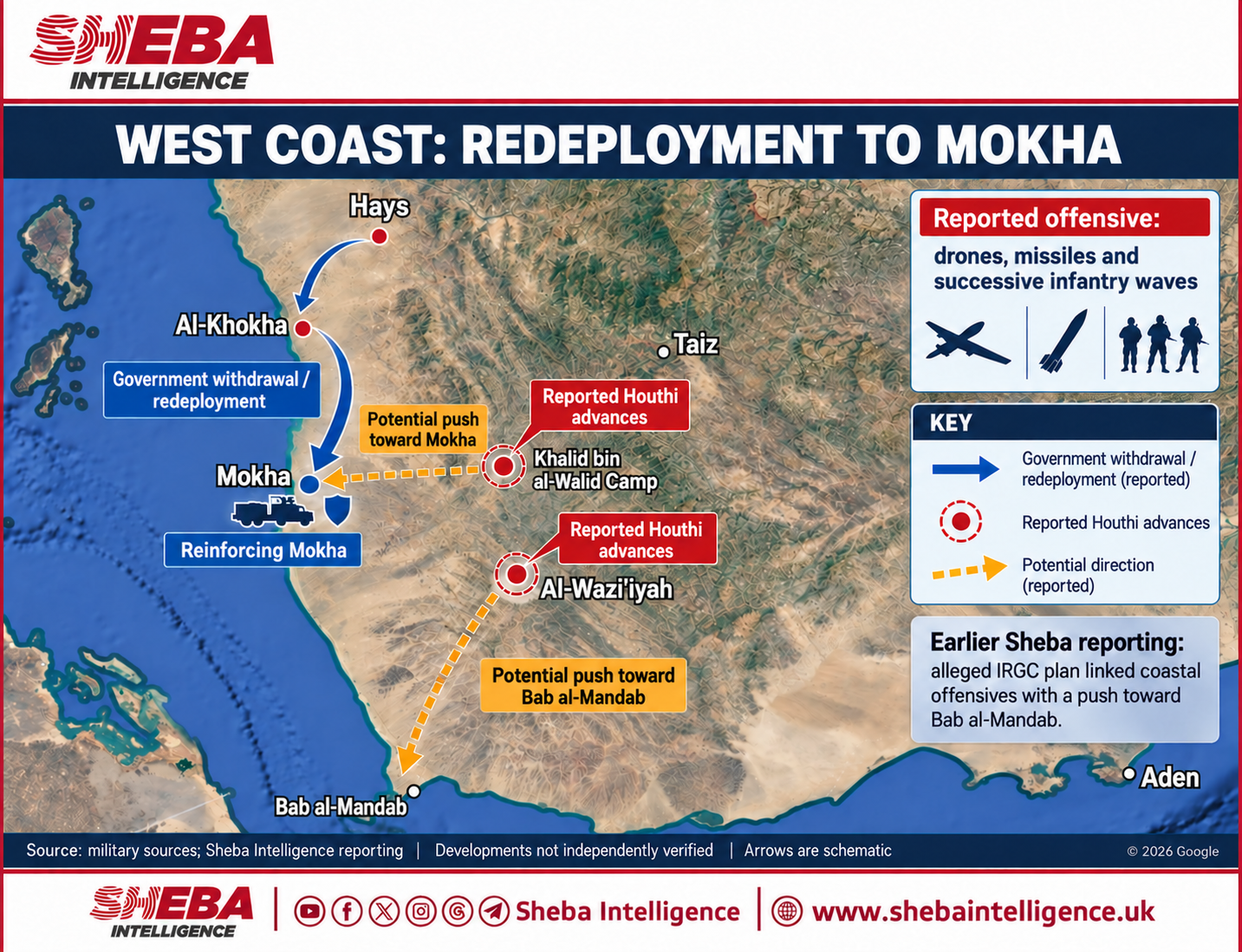 Yemeni Government Forces Redeploy to Mokha Amid Major Houthi Offensive