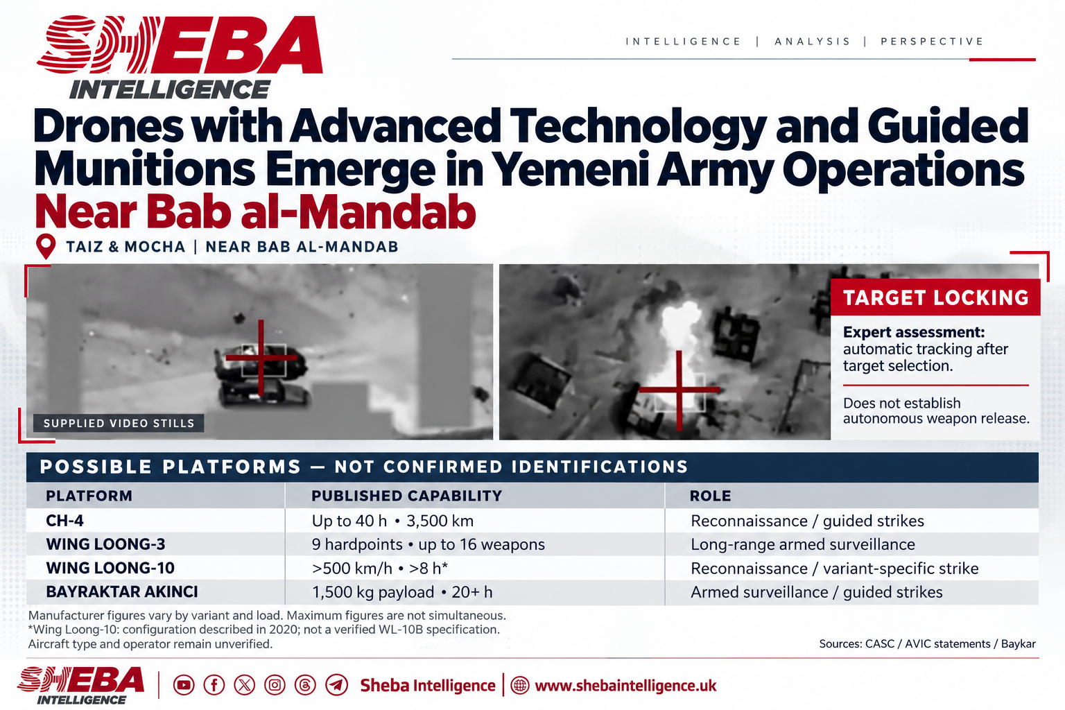 Drones with Advanced Technology and Guided Munitions Emerge in Yemeni Army Operations Near Bab al-Mandab