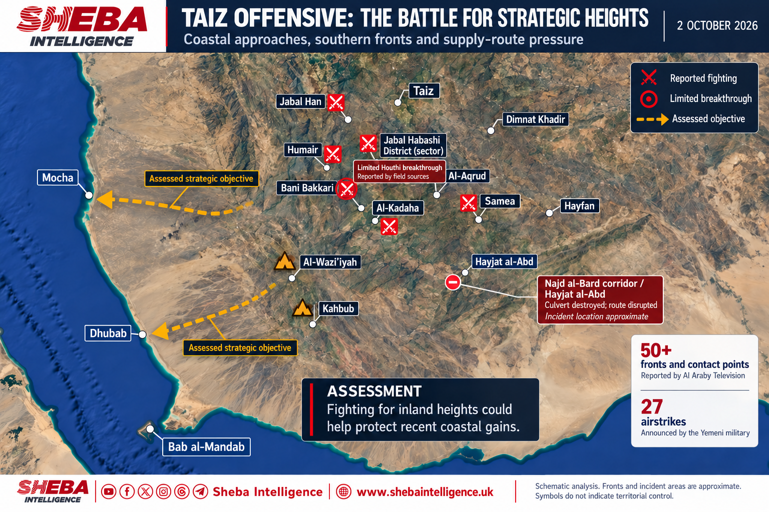 Houthis Launch Major Taiz Offensive Seeking to Secure Strategic Heights and Protect Coastal Gains