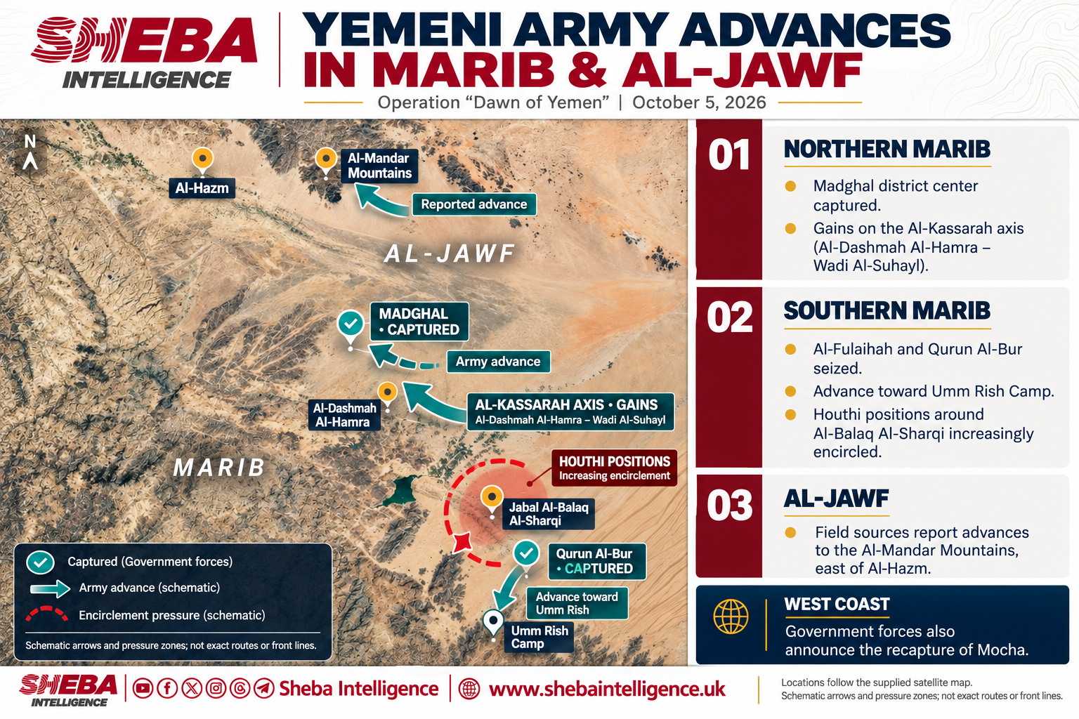 Yemeni Army Makes New Gains in Marib and Al-Jawf Under Operation “Dawn of Yemen”