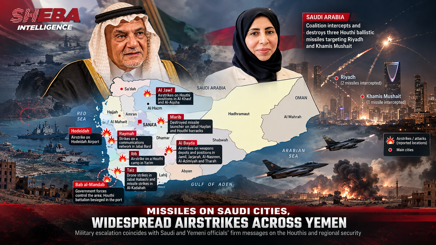 Coalition Intercepts Three Houthi Ballistic Missiles Targeting Riyadh and Khamis Mushait as Widespread Airstrikes Hit Houthi Positions Across Yemen