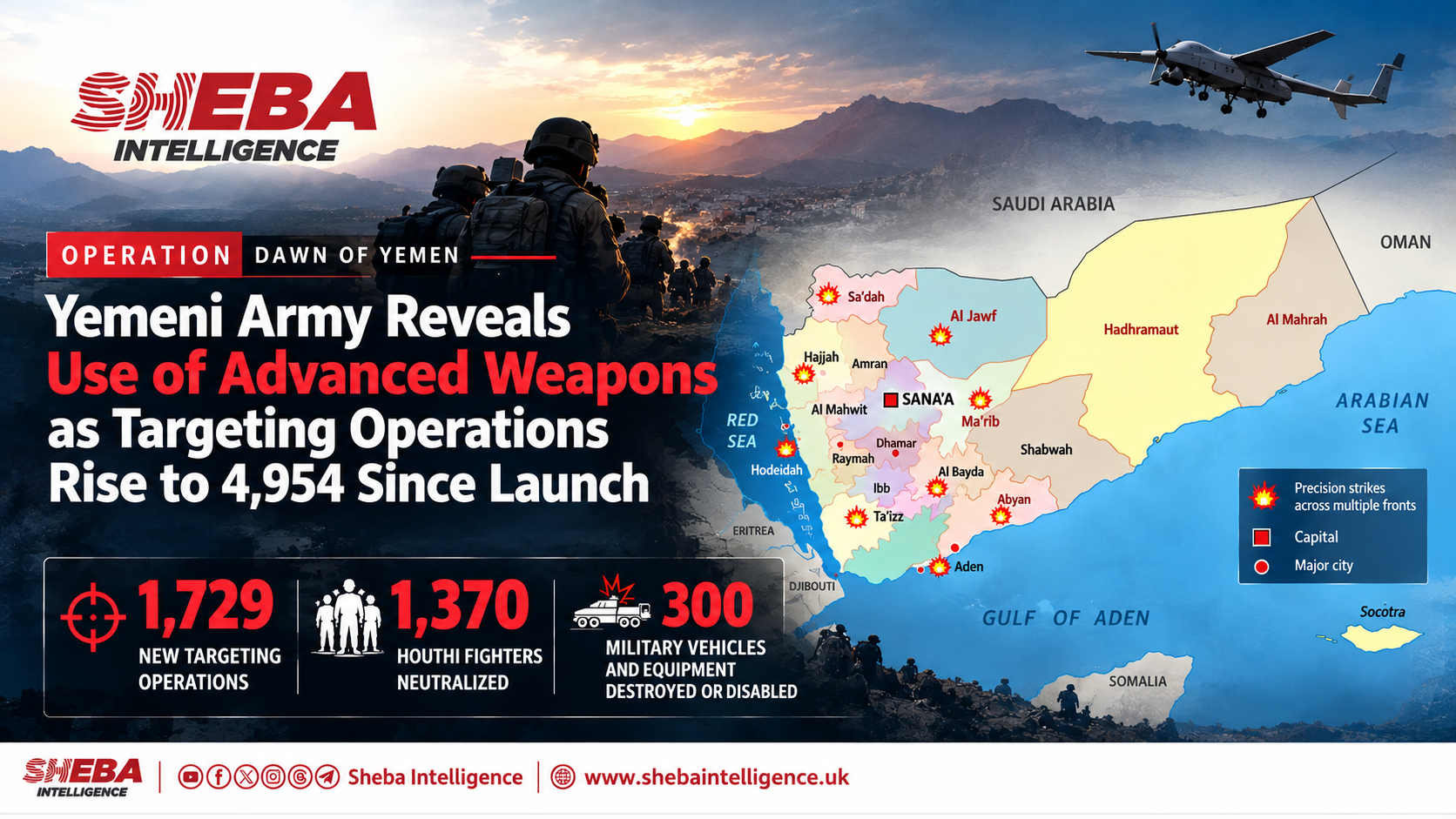 Yemeni Army Reveals Use of Advanced Weapons in Operation “Dawn of Yemen” as Targeting Operations Rise to 4,954