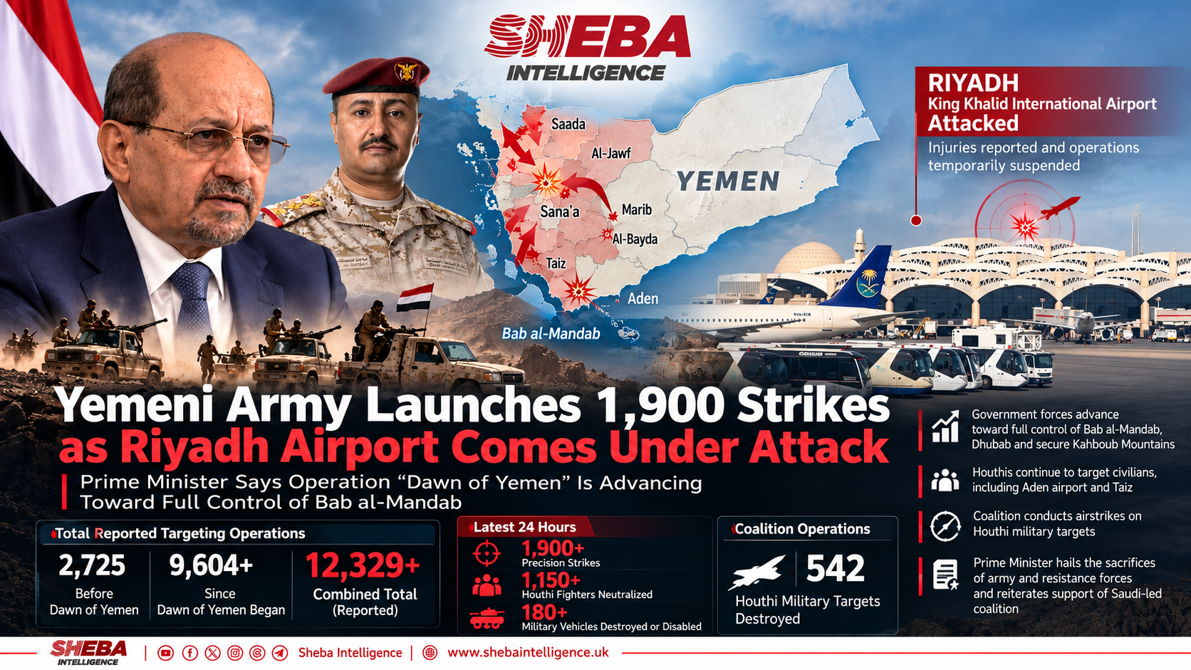 Yemeni Army Launches 1,900 Strikes as Riyadh Airport Comes Under Attack