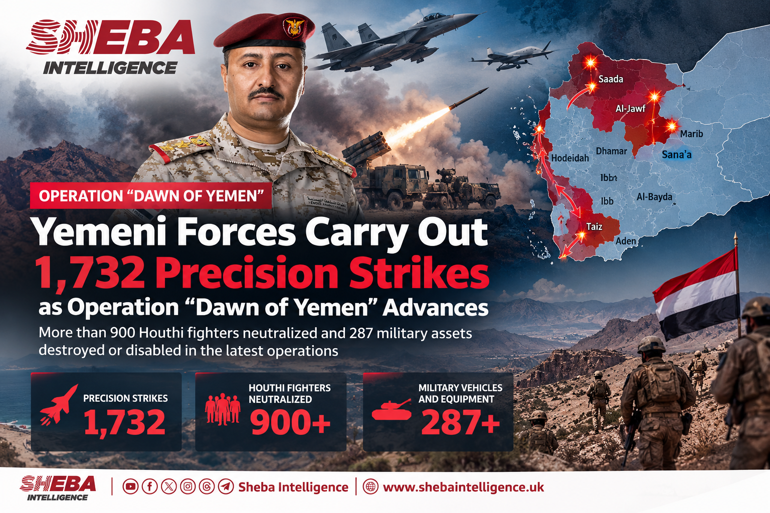 Yemeni Forces Carry Out 1,732 Precision Strikes as Operation “Dawn of Yemen” Advances