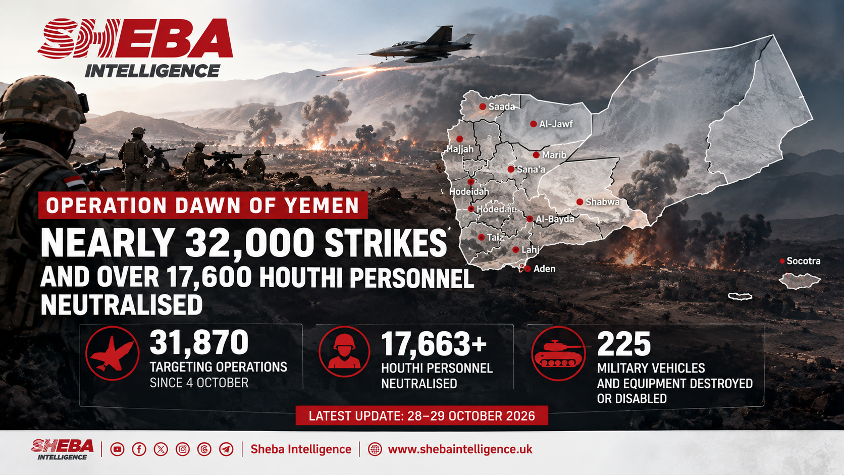 Yemen’s Dawn Offensive: Nearly 32,000 Targeting Operations, Over 17,600 Houthi Personnel Reportedly Neutralised
